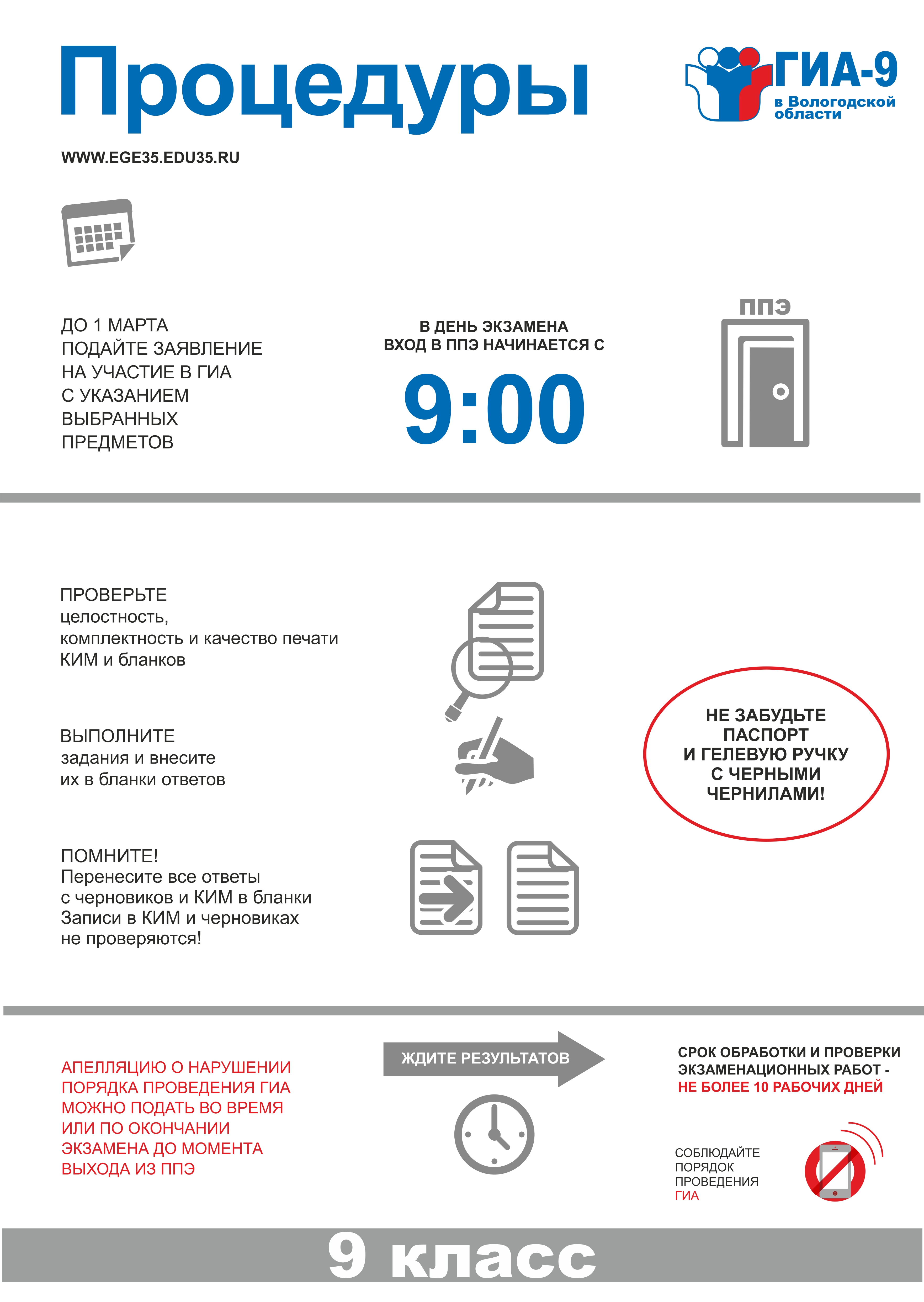 Фипи проекты огэ 2025 Документы